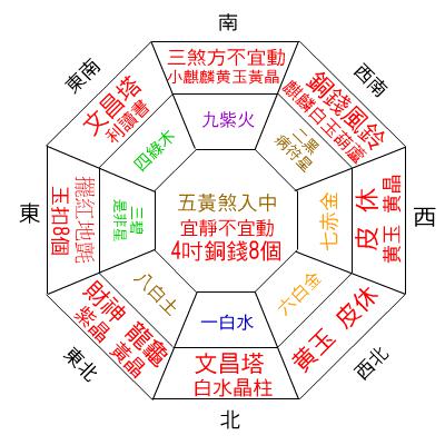 西安全屋定制推薦玄關(guān)風(fēng)水學(xué)習要點(diǎn)